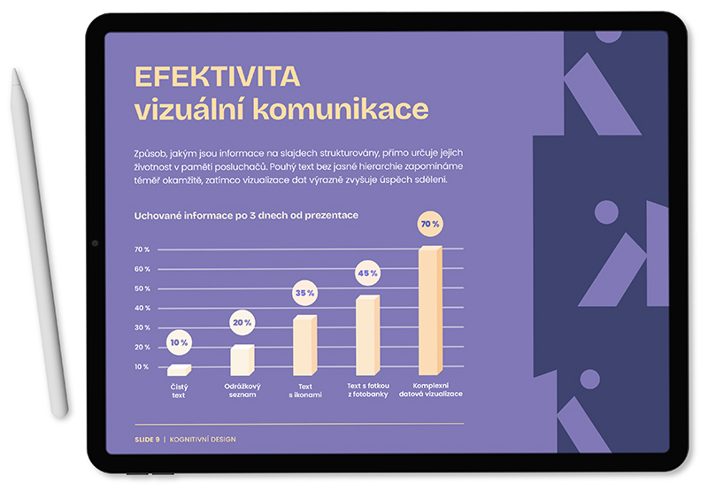 tvorba-prezentaci-powerpoint-sablona Návrh profesionální vzdělávací prezentace zobrazené na tabletu – úprava PowerPoint šablon, vizualizace dat a formátování slidů.