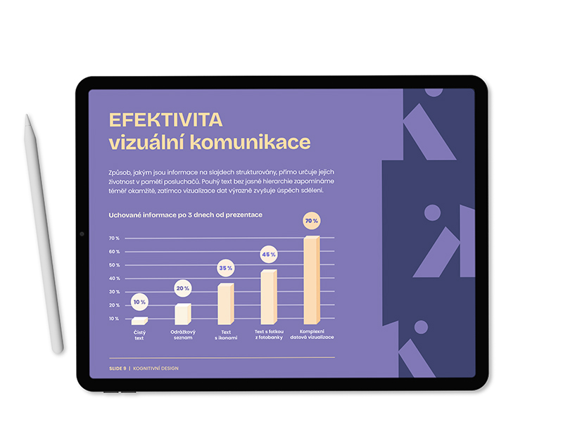 tvorba-profesionalnich-prezentaci-powerpoint-sablona Návrh profesionální vzdělávací prezentace zobrazené na tabletu – úprava PowerPoint šablon, vizualizace dat a formátování slidů.