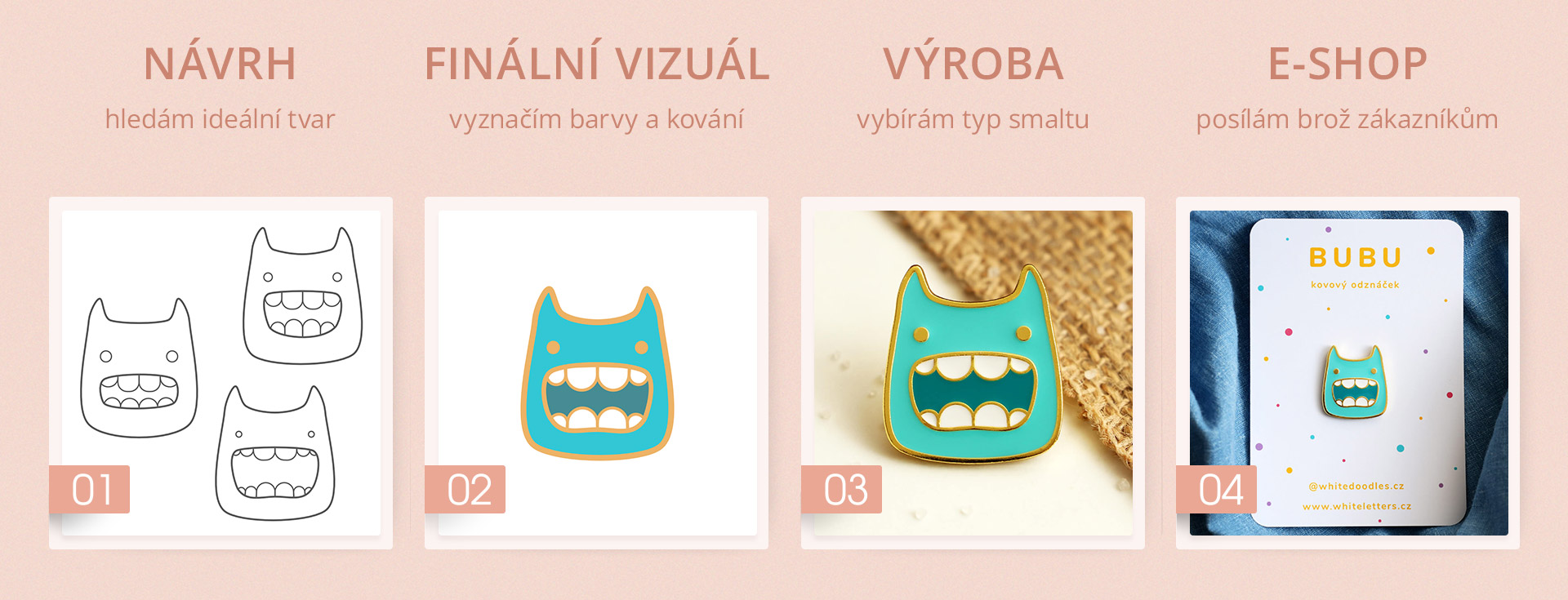 Ukázka procesu výroby a balení odznáčků White Letters – propojení ilustrace a produktového designu.