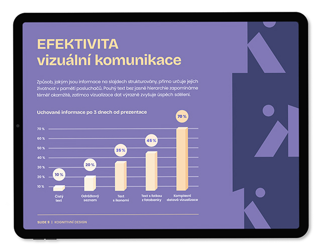 tvorba-profesionalnich-prezentaci-powerpoint-canva Návrh profesionální vzdělávací prezentace zobrazené na tabletu – úprava PowerPoint šablon, vizualizace dat a formátování slidů.