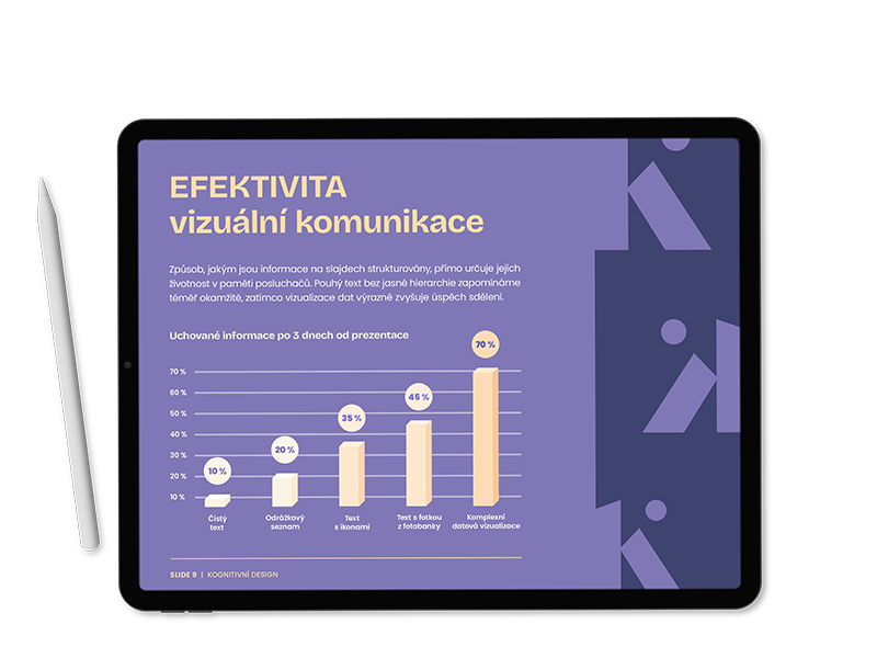 Návrh profesionální vzdělávací prezentace zobrazené na tabletu – úprava PowerPoint šablon, vizualizace dat a formátování slidů.